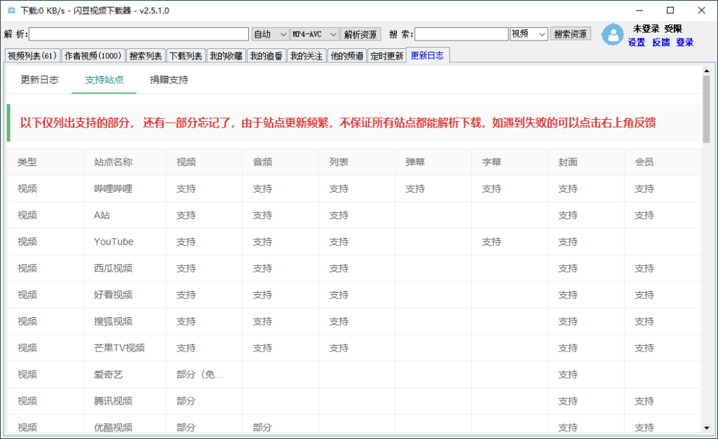 闪豆多平台视频下载器v4.0.0-890资源网